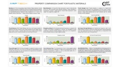 plastic-material-overview